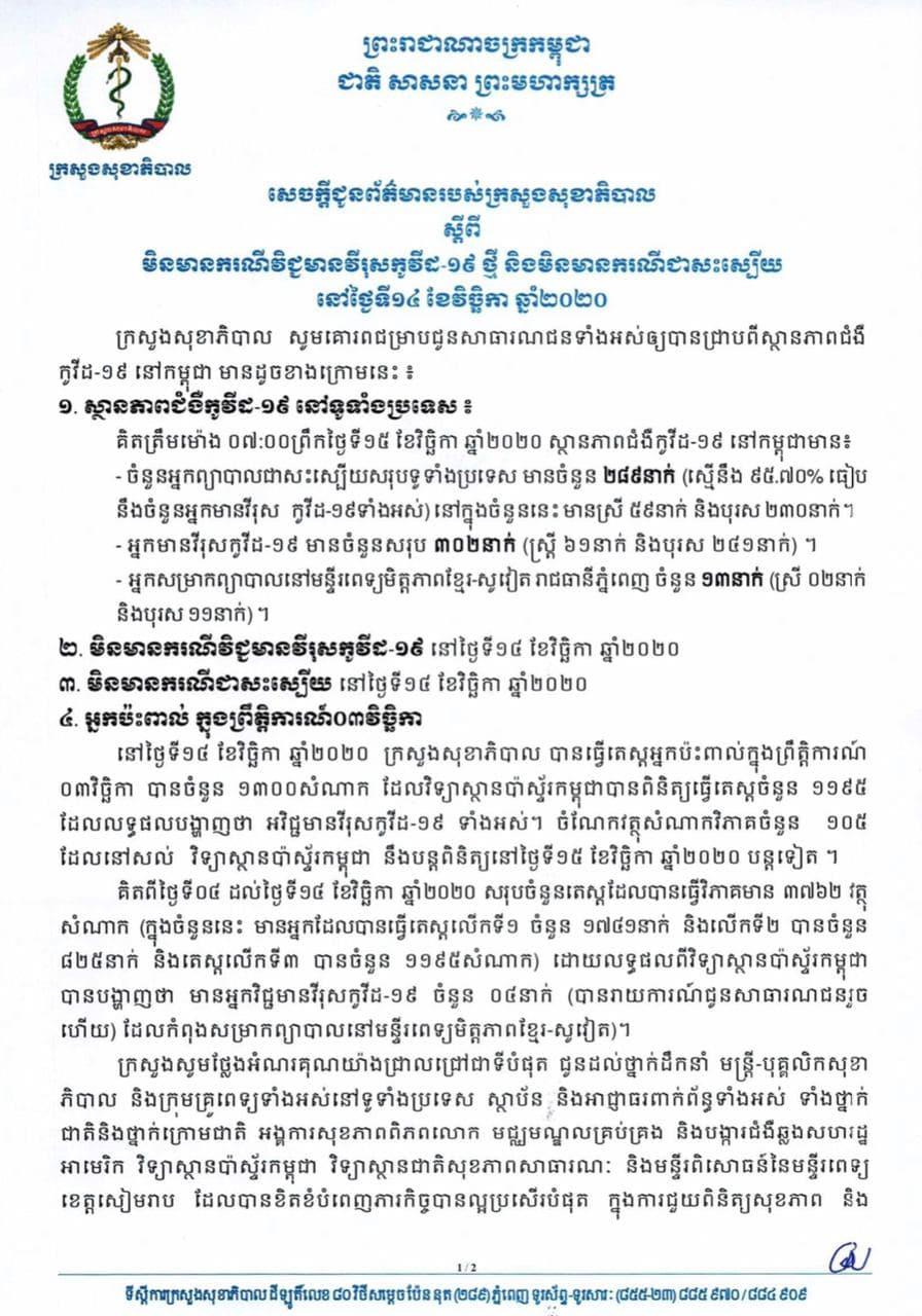 ក្រសួងសុខាភិបាលប្រកាសថាមិនមានអ្នកឆ្លងជំងឺកូវីដ១៩ ថ្មីទេ