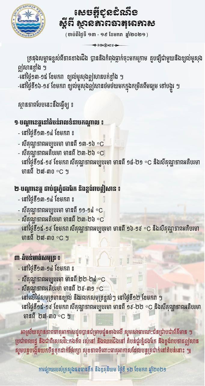 អាកាសធាតុបន្តចុះត្រជាក់ខ្លាំងនៅកម្ពុជា ចាប់ពីថ្ងៃ​នេះ​ដល់ថ្ងៃទី១៩ ខែមករា