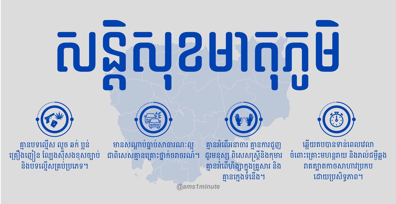 របាយការណ៍សន្តិសុខមាតុភូមិ នៅថ្ងៃទី១១ មីនា ២០២១