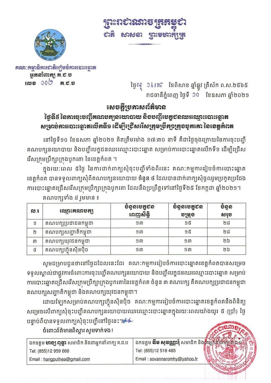 មានគណបក្សនយោបាយ៤ហើយ ដែលបានចុះបញ្ជី ដើម្បីត្រៀមជ្រើសរើស ក្រុមប្រឹក្សាក្រុងបូកគោ នៃខេត្តកំពត