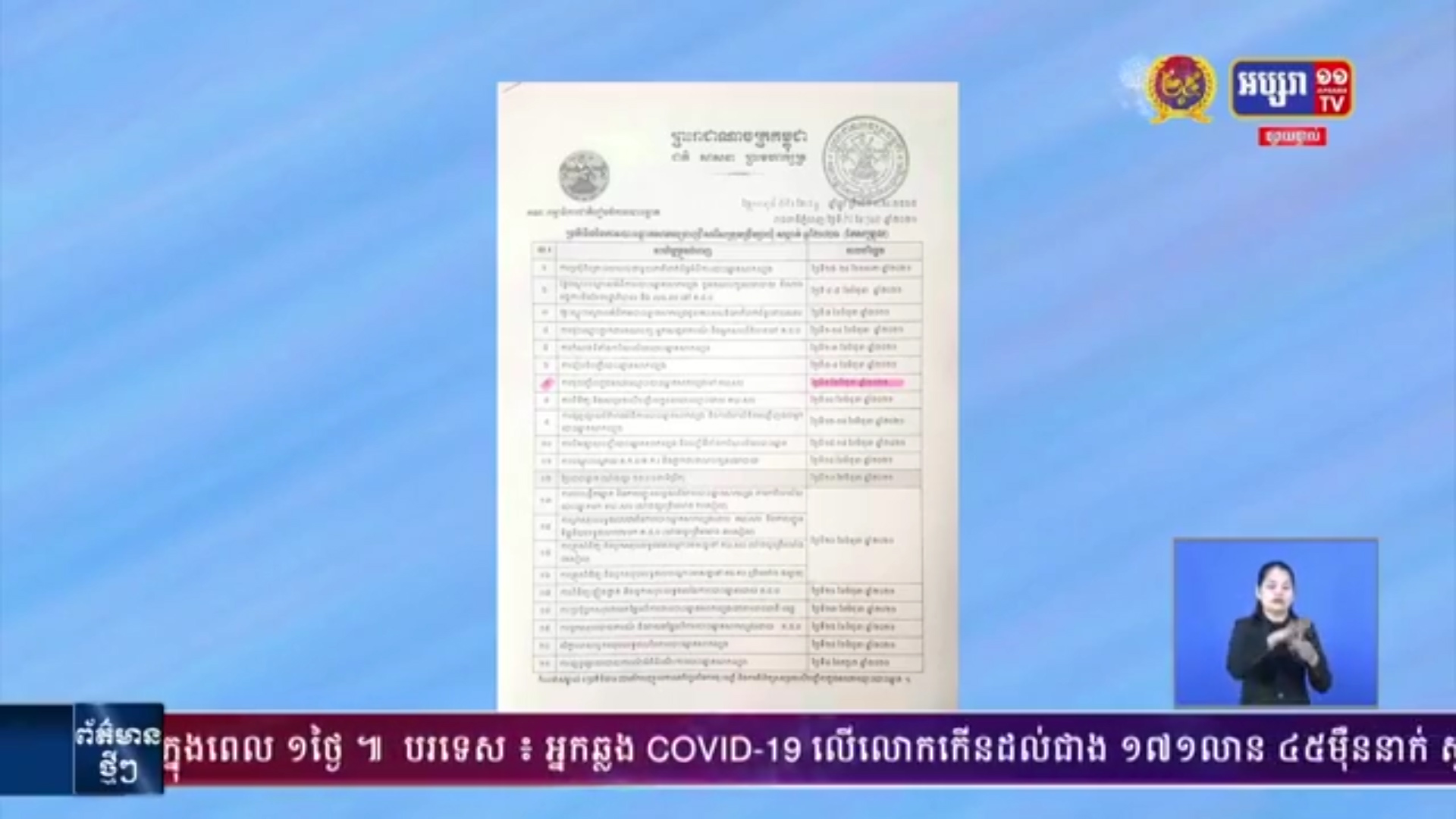 គ.ជ.ប សម្រេចយកថ្ងៃទី២០ ខែមិថុនា ខាងមុខនេះ ជាថ្ងៃបោះឆ្នោតសាកល្បង