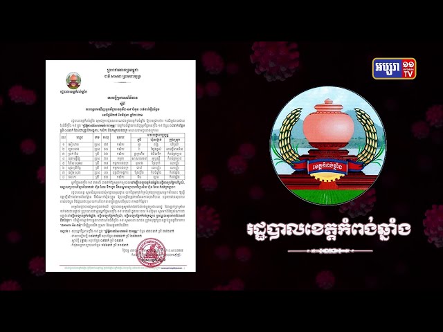 ខេត្តកំពង់ឆ្នាំង មានអ្នកឆ្លងថ្មី៨នាក់ (Video Inside)