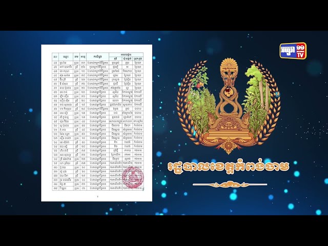 ខេត្តកំពង់ចាម ឆ្លងថ្មី៨១នាក់ (Video Inside)