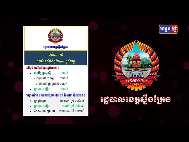 ខេត្តស្ទឹងត្រែង ឆ្លងថ្មី៣០នាក់ (Video Inside)