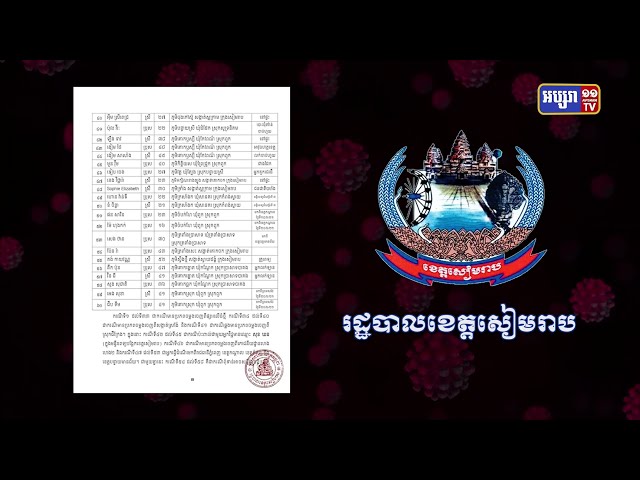 ខេត្តសៀមរាប ឆ្លងថ្មី៦០នាក់ (Video Inside)