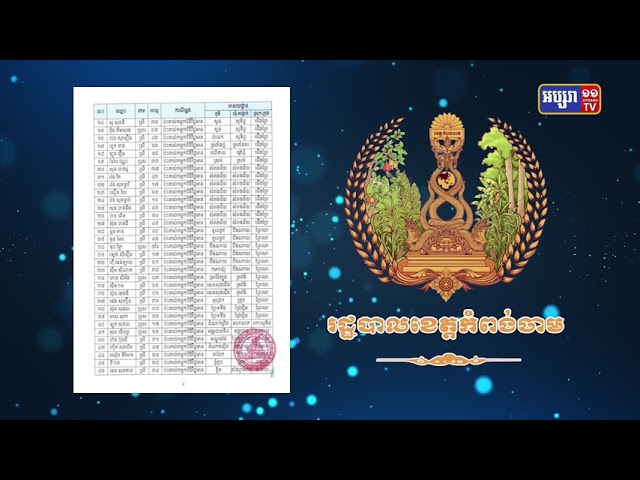 ខេត្តកំពង់ចាម ឆ្លងថ្មី៥៩នាក់ (Video Inside)