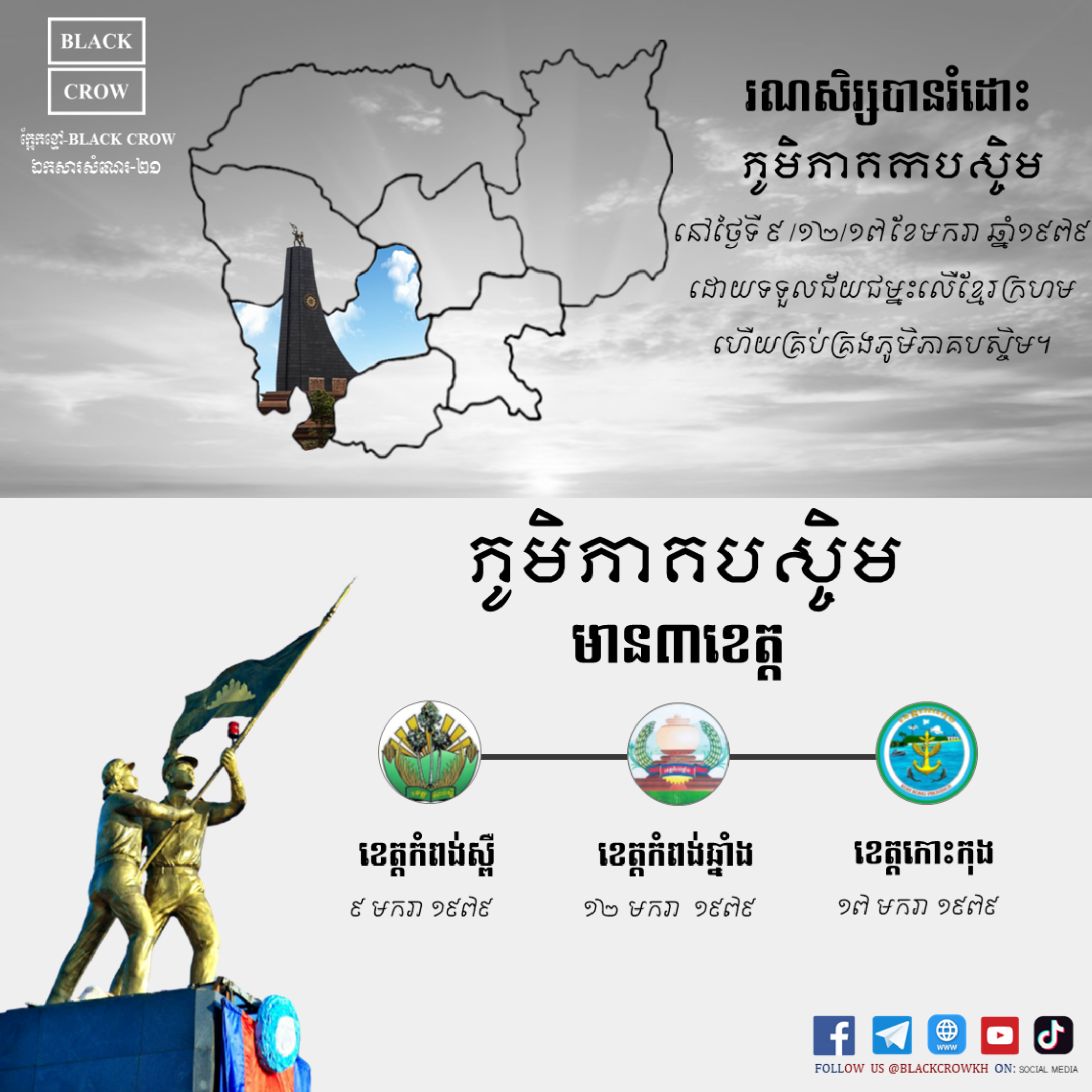 តើអ្នកដឹងទេថា ខេត្ដជាច្រើនដូចជា៖ សៀមរាប ឧត្ដរមានជ័យ ព្រះវិហារ កំពង់ស្ដឺ កំពង់ឆ្នាំង និង កោះកុង ដែលស្ថិតនៅក្នុងដែនដីភូមិភាគឧត្ដរ និងបស្ចិម នៃព្រះរាជាណាចក្រកម្ពុជា ត្រូវបានរំដោះចេញពីរបបខ្មែរក្រហមនៅថ្ងៃខែឆ្នាំណា?