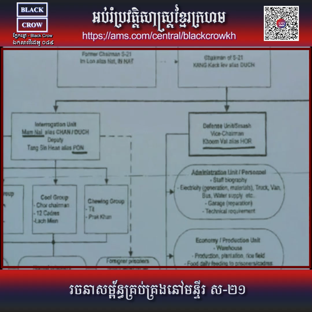 #វីដេអូ១៧ នៃការសារភាពរបស់ ឌុច : រចនាសម្ព័ន្ធគ្រប់គ្រងនៅមន្ទីរ ស-២១