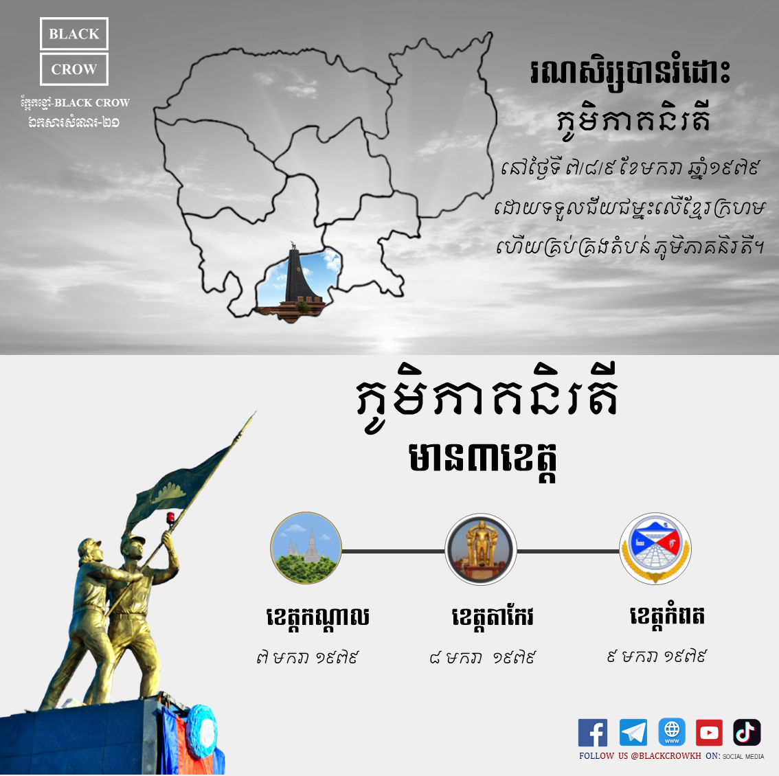 កាលបរិច្ឆេទនៃការរំដោះខេត្ដនៅតាមភូមិភាគនិរតី