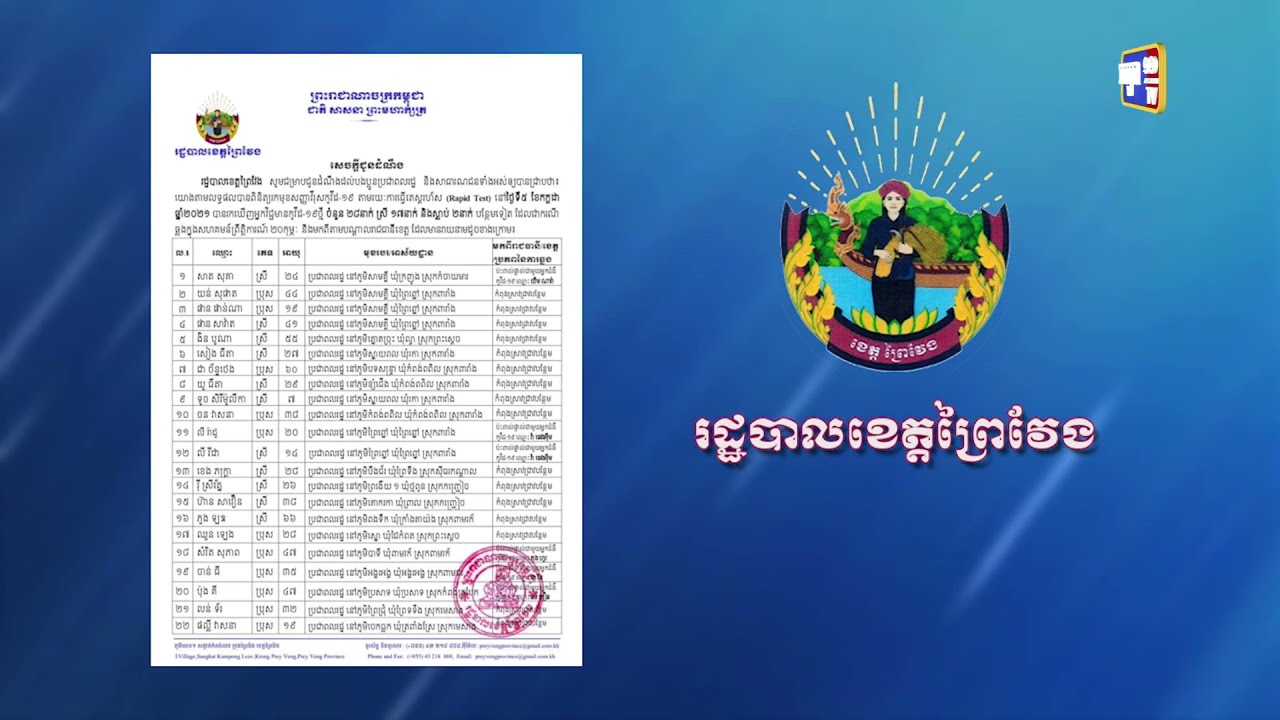 ខេត្តព្រៃវែង ឆ្លងថ្មី២៨ និងស្លាប់២នាក់ (Video Inside)