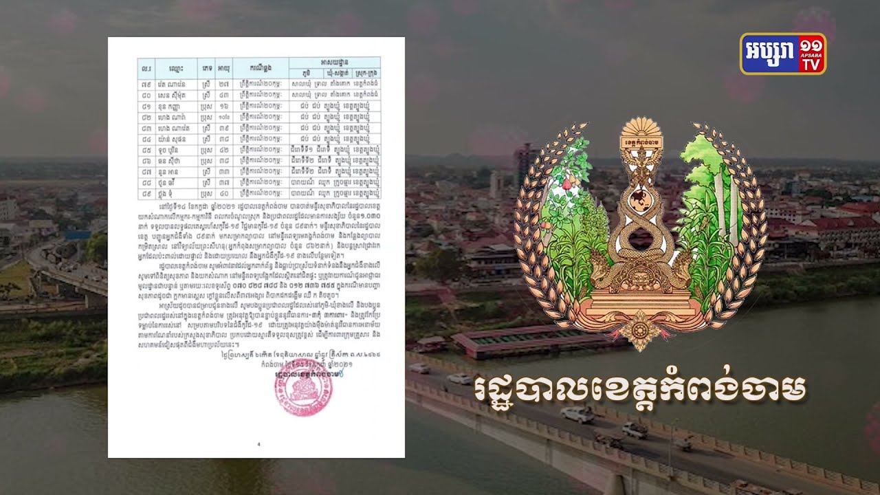 ខេត្តកំពង់ចាម ឆ្លងថ្មី៨៩នាក់ និងស្លាប់៥នាក់ (Video Inside)