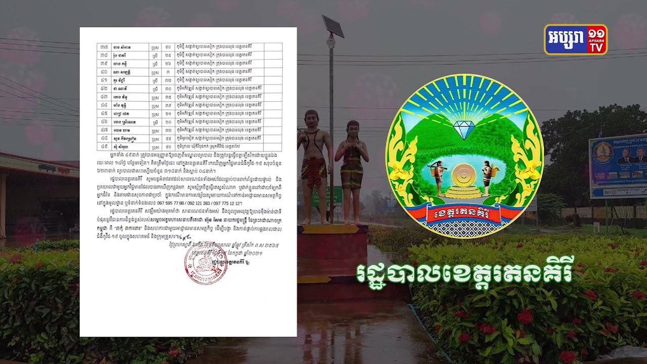 ខេត្តរតនគិរី ឆ្លងថ្មី១០នាក់ (Video Inside)