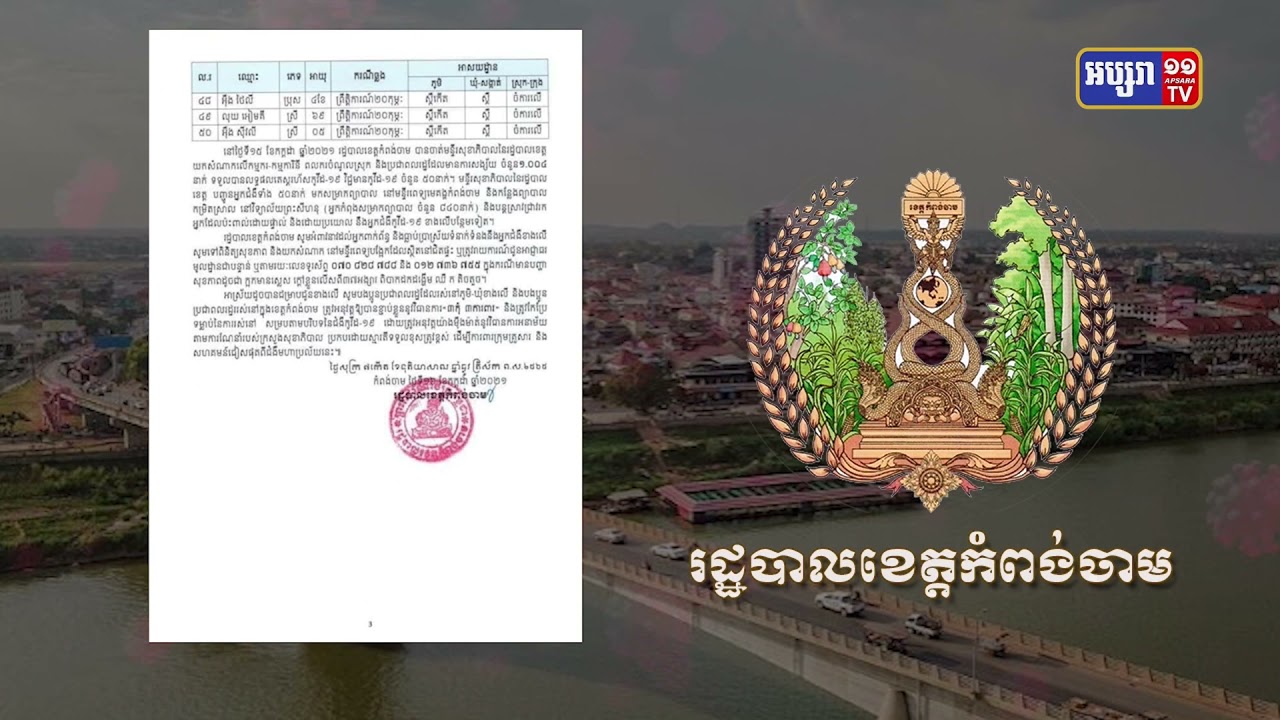 ខេត្តកំពង់ចាម ឆ្លងថ្មី៥០នាក់ និងស្លាប់២នាក់ (Video Inside)