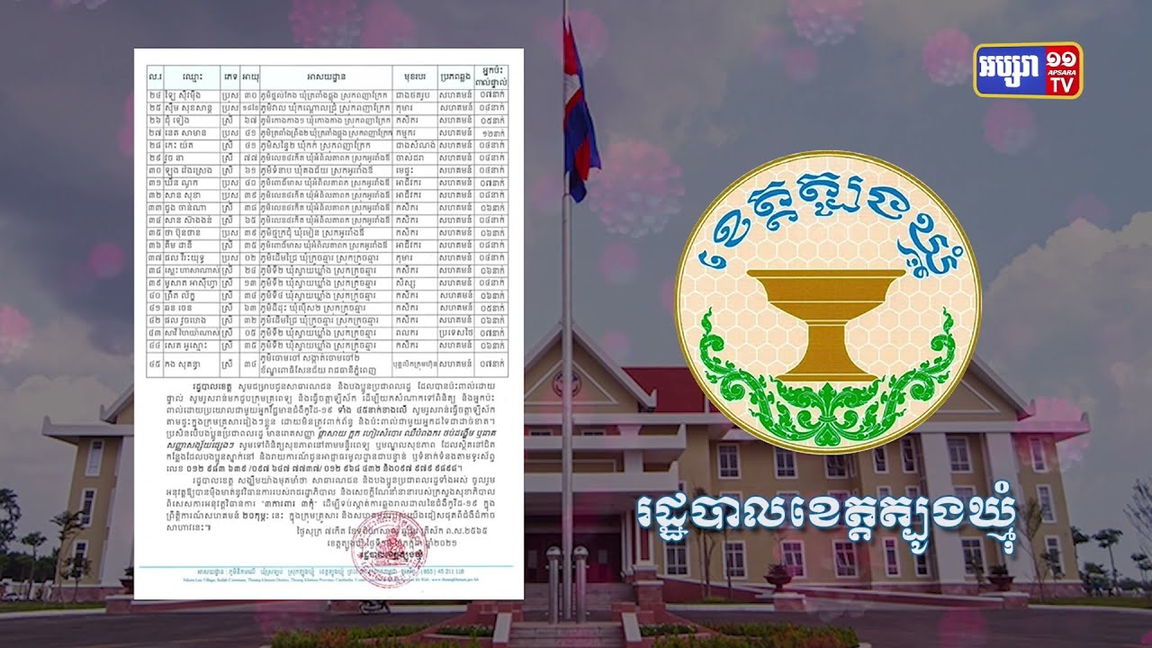 ខេត្តត្បូងឃ្មុំ ឆ្លងថ្មី៤៧នាក់ (Video Inside)