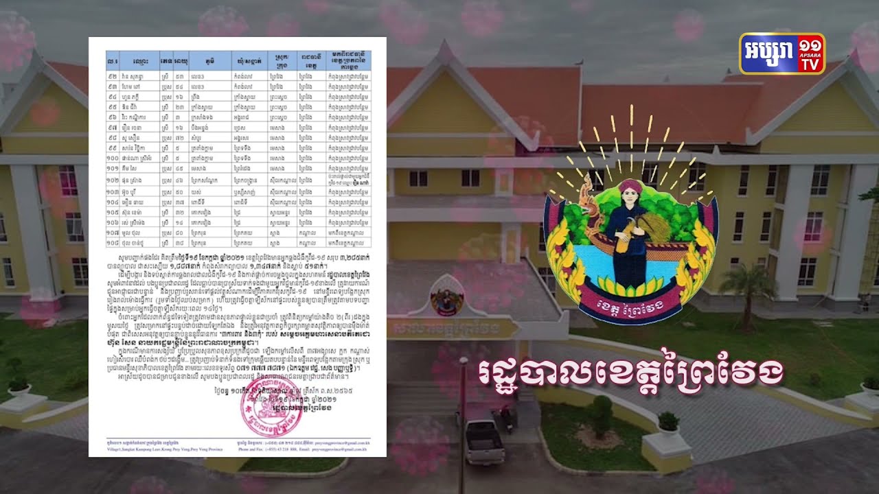 ខេត្តព្រៃវែង ឆ្លងថ្មី១០៨នាក់ (Video Inside)