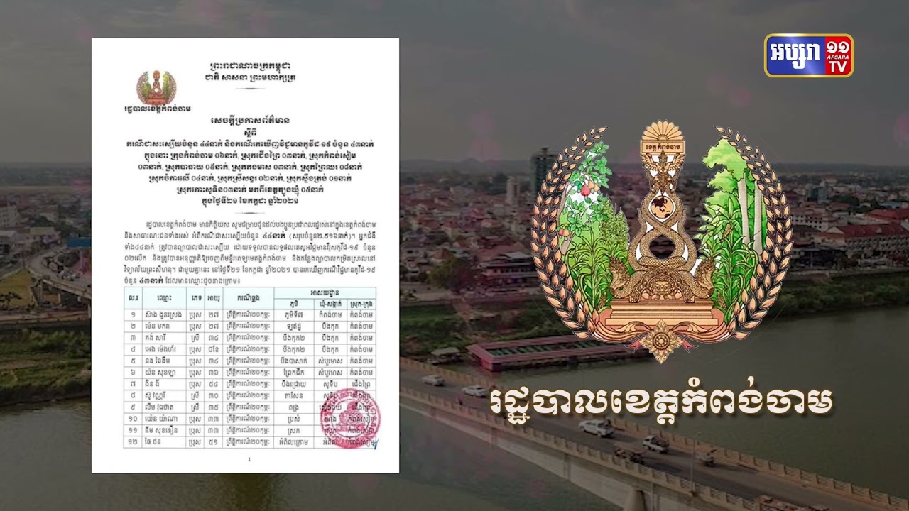 ខេត្តកំពង់ចាម ឆ្លងថ្មី៤៣នាក់ និងស្លាប់១នាក់ (Video Inside)