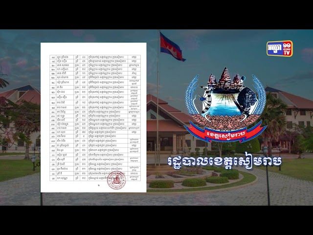 ខេត្តសៀមរាប ឆ្លងថ្មី១៤៤ និងស្លាប់១នាក់ (Video Inside)