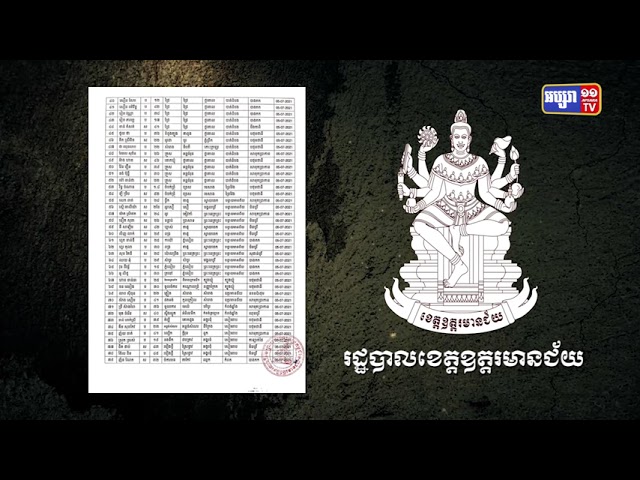 ខេត្តឧត្តរមានជ័យ ឆ្លងថ្មី៨៥នាក់ (Video Inside)