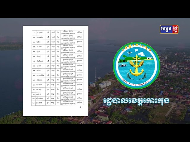 ខេត្តកោះកុង ឆ្លងថ្មី៩៣នាក់ (Video Inside)