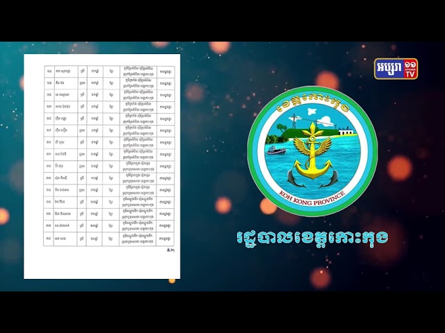 ខេត្តកោះកុង ឆ្លងថ្មី៨៧នាក់ (Video Inside)