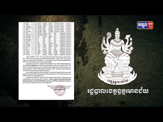 ខេត្តឧត្តរមានជ័យ ឆ្លងថ្មី៧៦នាក់ (Video Inside)