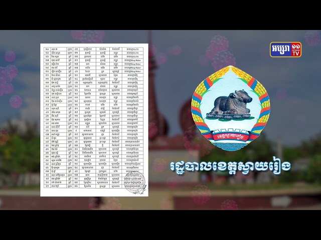 ខេត្តស្វាយរៀង ឆ្លងថ្មី១២៣នាក់ (Video Inside)