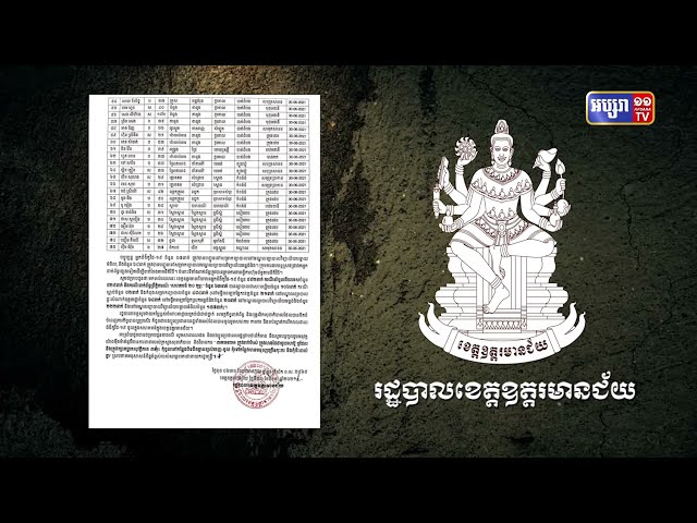 ខេត្តឧត្តរមានជ័យ ឆ្លងថ្មី៧៥នាក់ (Video Inside)