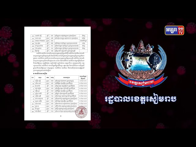 ខេត្តសៀមរាប ឆ្លងថ្មី៥០នាក់ (Video Inside)