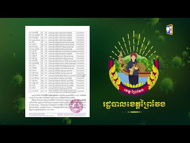 ខេត្តព្រៃវែង ឆ្លងថ្មី ៤៥នាក់ (Video Inside)