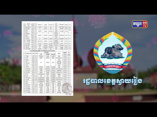 ខេត្តស្វាយរៀង ឆ្លងថ្មី៩៥នាក់ (Video Inside)