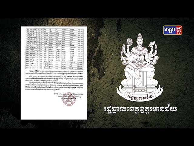 ខេត្តឧត្តរមានជ័យ ឆ្លងថ្មី១២០នាក់ (Video Inside)