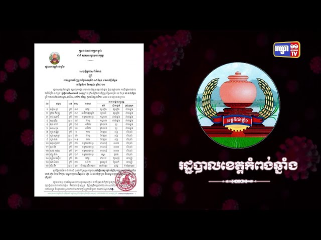 ខេត្តកំពង់ឆ្នាំង ឆ្លងថ្មី១៦នាក់ (Video Inside)