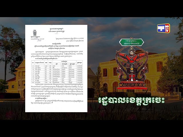 ខេត្តក្រចេះ ឆ្លងថ្មី១០នាក់ (Video Inside)