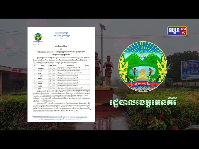 ខេត្តរតនគិរី ឆ្លងថ្មី៩នាក់ (Video Inside)