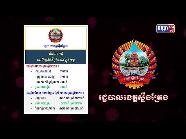 ខេត្តស្ទឹងត្រែង ឆ្លងថ្មី១៣នាក់ (Video Inside)