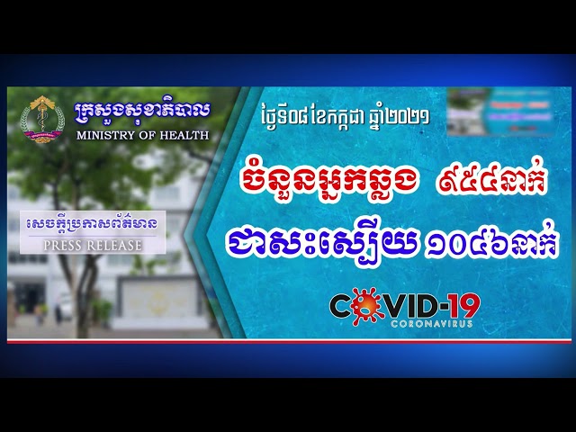 អ្នកស្លាប់ដោយសារជំងឺកូវីដ-១៩ កើនឡើងដល់៨២៥នាក់ និងបន្តរកឃើញអ្នកឆ្លងថ្មីចំនួន៩៥៤នាក់ (Video Inside)