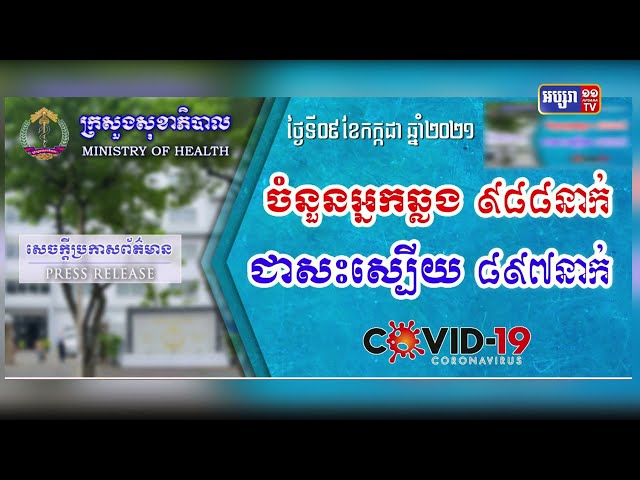 ក្រសួងសុខាភិបាល ប្រកាសពីការស្លាប់អ្នកជំងឺ ៣០នាក់បន្ថែមទៀត និងបន្តរកឃើញអ្នកឆ្លងកូវីដ១៩ថ្មីចំនួន៩៨៨នាក់ (Video Inside)