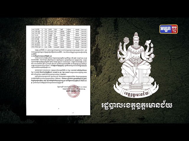 ខេត្តឧត្តរមានជ័យ ឆ្លងថ្មី១២៧នាក់ (Video Inside)