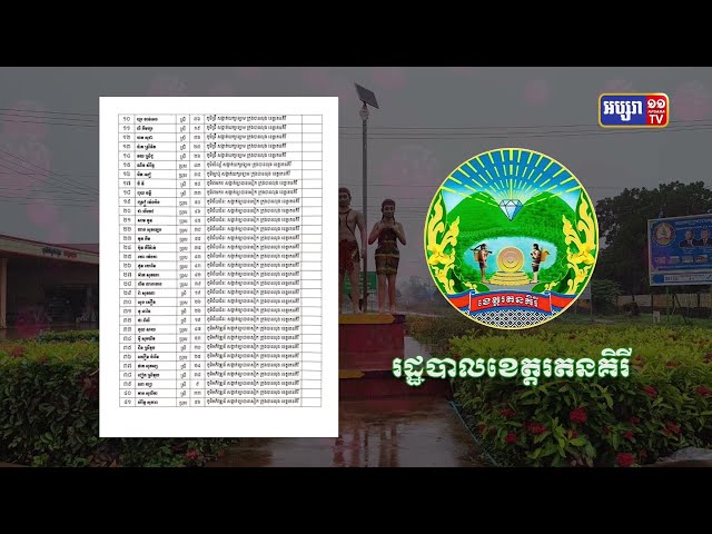 ខេត្តរតនគិរី ឆ្លងថ្មី៣នាក់ (Video Inside)