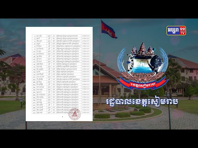 ខេត្តសៀមរាប ឆ្លងថ្មី១៦១ និងស្លាប់២នាក់ (Video Inside)