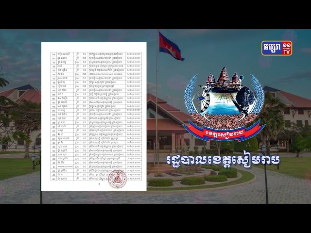 ខេត្តសៀមរាប ឆ្លងថ្មី១០៦ និង ស្លាប់១នាក់ (Video Inside)