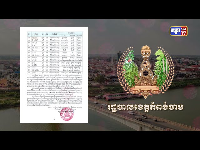 ខេត្តកំពង់ចាម ឆ្លងថ្មី៦២នាក់ និងស្លាប់១នាក់ (Video Inside)