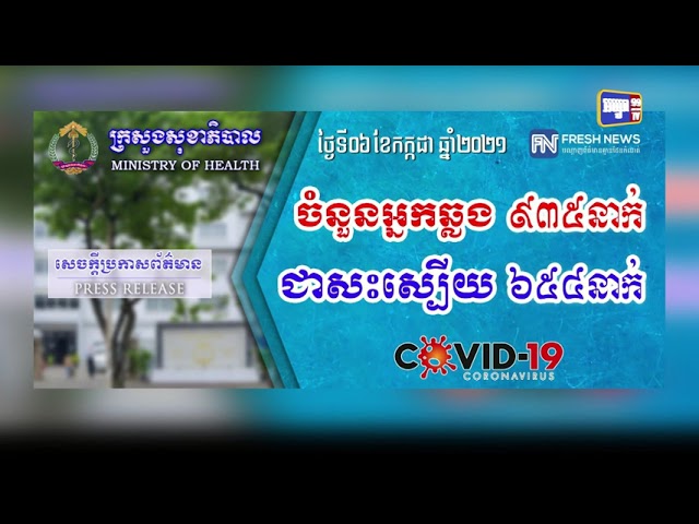 ក្រសួងសុខាភិបាល ប្រកាសពីការស្លាប់មនុស្ស៣១នាក់បន្ថែមទៀត ដោយសារជំងឺកូវីដ១៩ និងអ្នកឆ្លងកូវីដ១៩ថ្មីចំនួន ៩៣៥នាក់ (Video Inside)