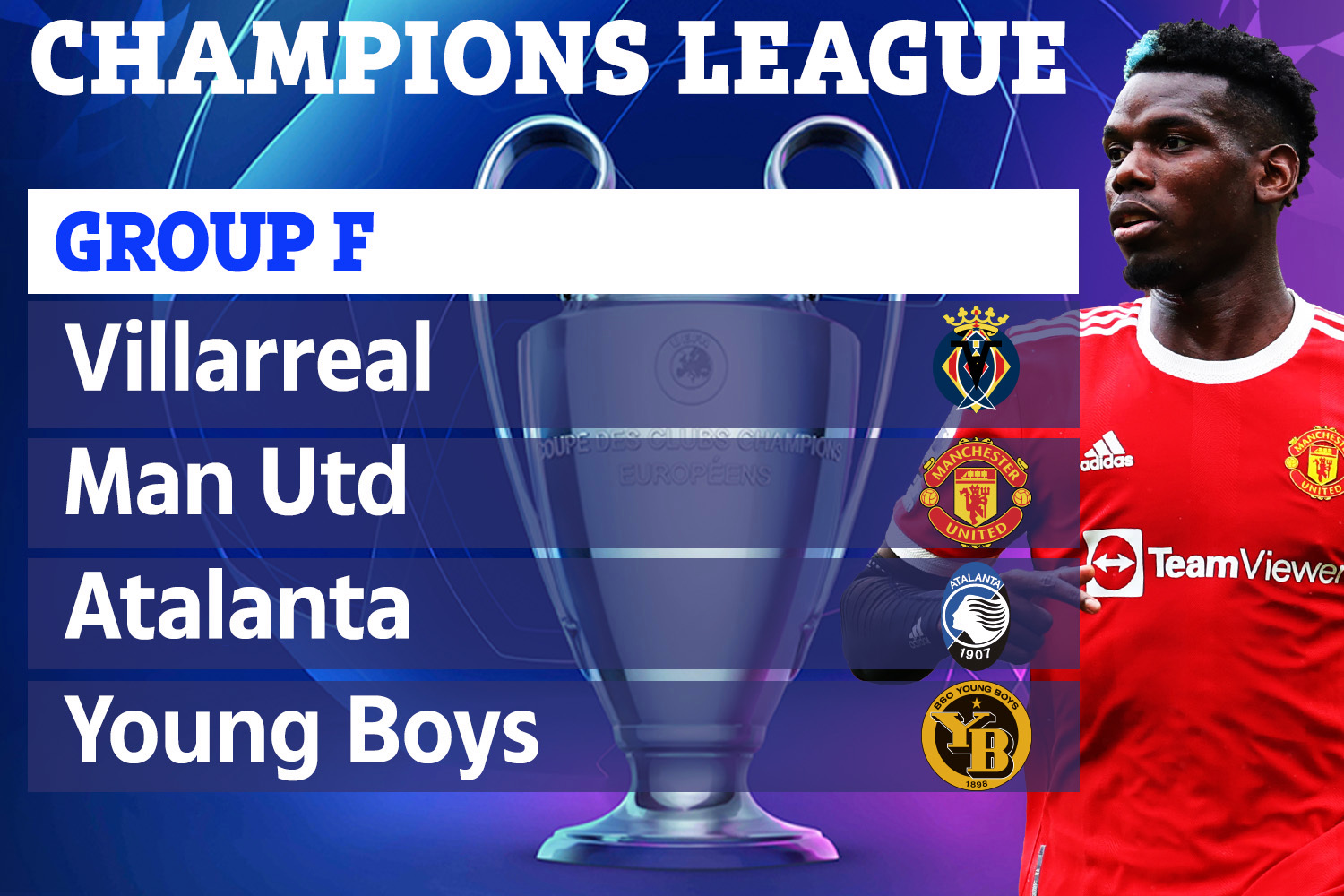 វគ្គជម្រុះ Champions League រវាងក្រុម MAN UTD និង YOUNG BOYS អនុញ្ញាតិអោយអ្នកគាំទ្រចូលទស្សនាប្រសិនមានប័ត្របញ្ជាក់កូវីត