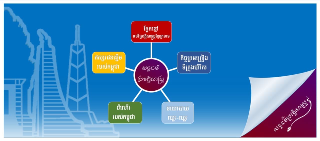 ក្អែកខ្មៅ គឺជាបណ្តាញទំនាក់ទំនងសង្គម ដែលចែករំលែកចំណេះដឹងពីប្រវត្តិសាស្រ្តនៅក្នុងរបបកម្ពុជាប្រជាធិបតេយ្យ ប៉ុលពត។ ដេីម្បីពង្រីកវិសាលភាពនៃការចែករំលែកចំណេះដឹងប្រវត្តិសាស្រ្តកម្ពុជាឱ្យកាន់តែទូលំទូលាយ យេីងនឹងបង្កេីតប្រធានបទ “សច្ចធម៌ ប្រវត្តិសាស្រ្ត” ដែលនឹងក្លាយជាបណ្តាញសង្គមថ្មីមួយ ក្នុងគោលបំណងជំរុញការអប់រំផ្សព្វផ្សាយប្រវត្តិសាស្រ្ត កម្ពុជា