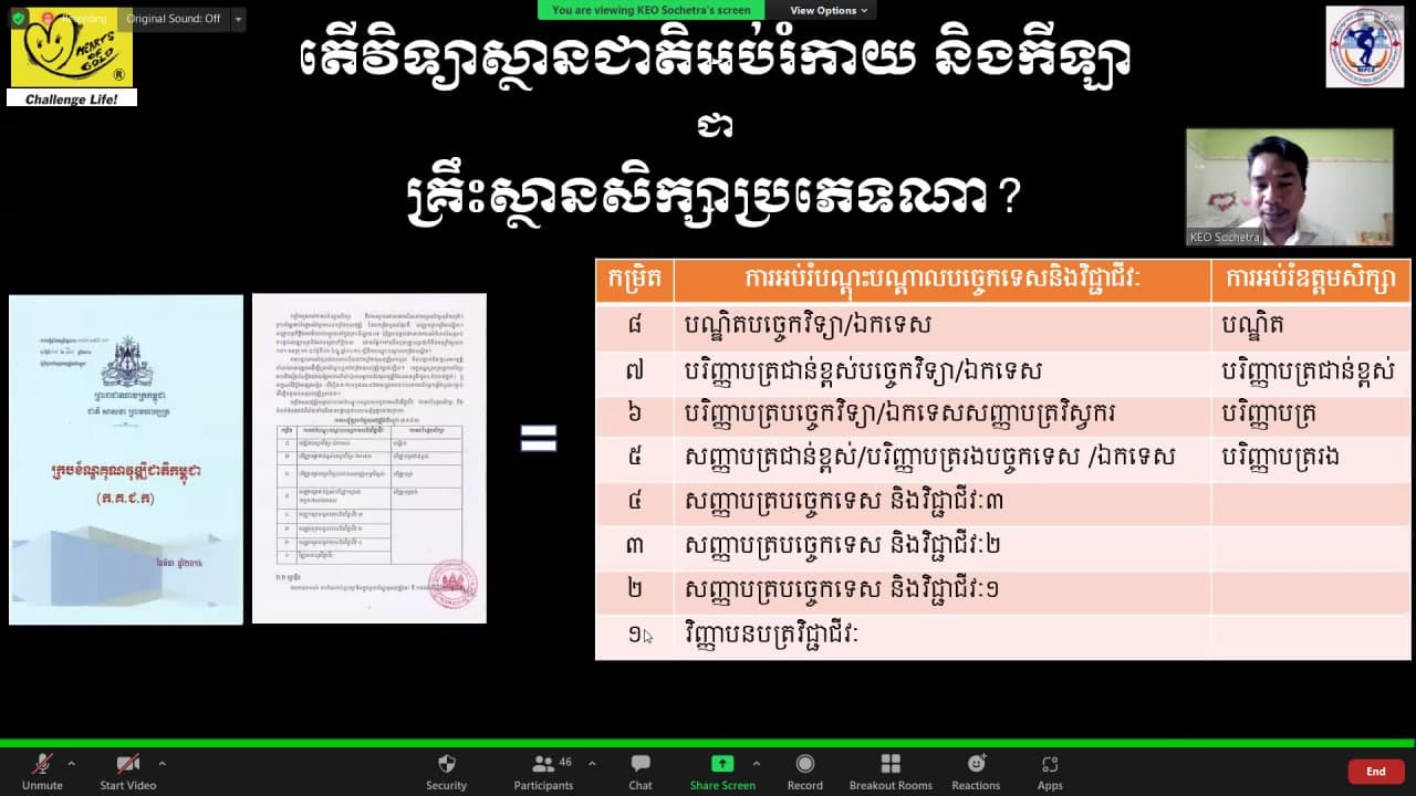 សិក្ខាកាម៥០នាក់ មកពីវិទ្យាស្ថានជាតិអប់រំកាយ និងកីឡា និងនាយកដ្ឋាន ក្រោមចំណុះអគ្គនាយដ្ឋានកីឡា ទទួលបានការចែករំលែកចំណេះដឹងពីអង្គការបេះដូងមាស