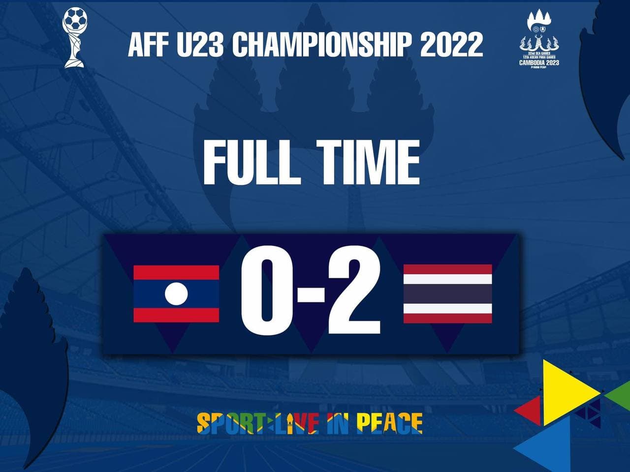 Sport-ក្រុម U23 ថៃ ឈ្នះ U23 ឡាវ ២ទល់០