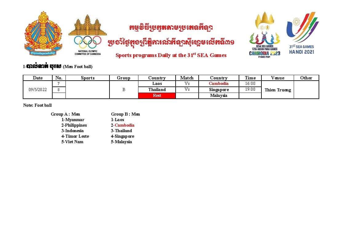 ក្រុមបាល់ទាត់បុរសកម្ពុជា ត្រូវប៉ះក្រុមឡាវ នៅថ្ងៃទី៩