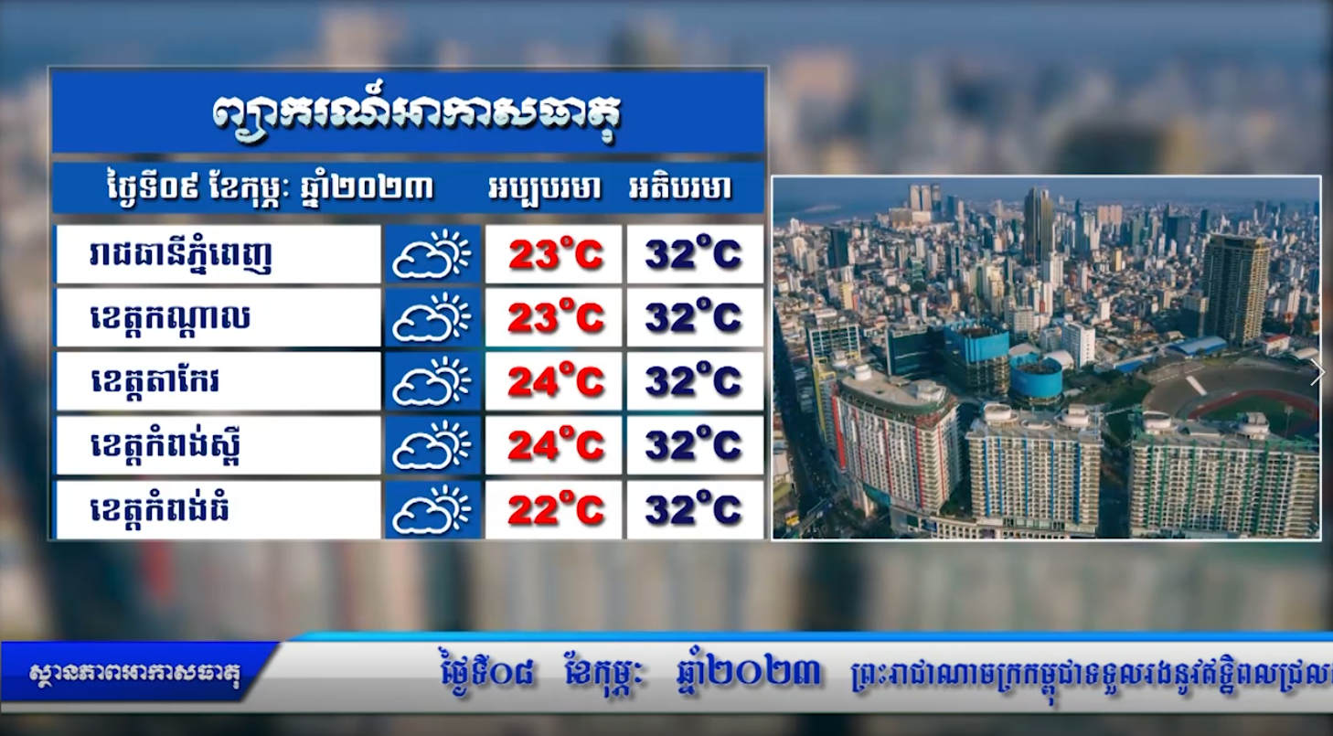 ព្យាករណ៌អាកាសធាតុ សម្រាប់ថ្ងៃទី០៩ កុម្ភៈ ២០២៣ (មានវីដេអូ)