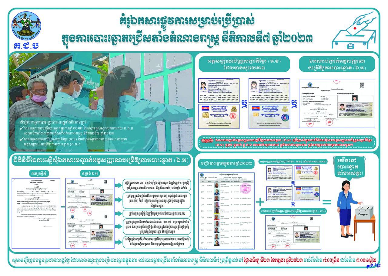 គំរូឯកសារផ្លូវការសម្រាប់ប្រើប្រាស់ក្នុងការបោះឆ្នោតជ្រើសតាំងតំណាងរាស្ត្រ នីតិកាលទី៧ ឆ្នាំ២០២៣